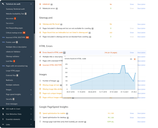 Site Auditor