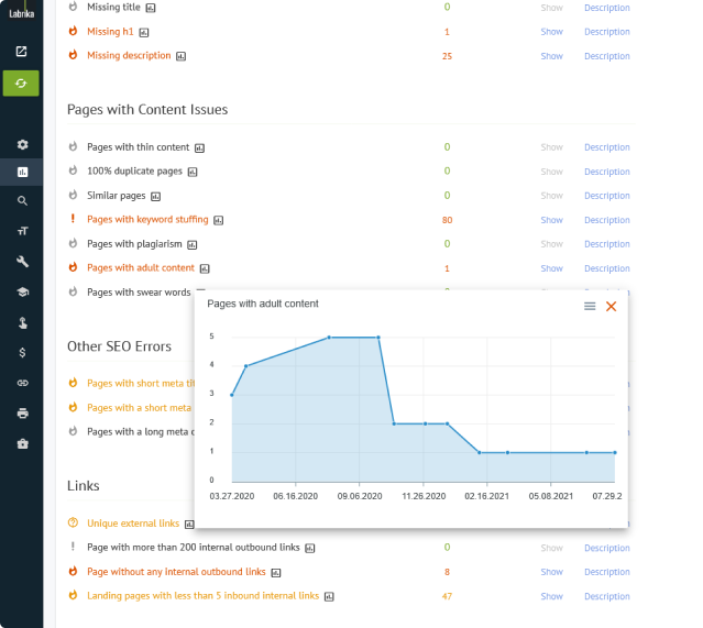 Advanced Rank Checker